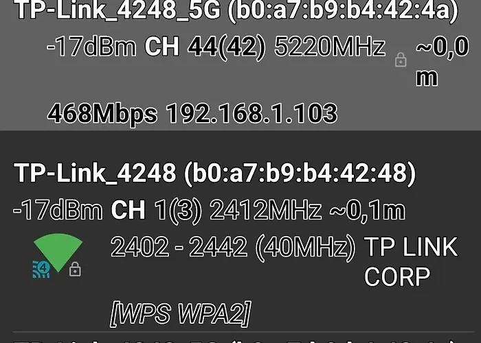 Catalunya פלטחה ד'ארו